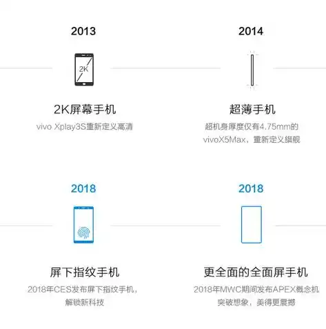 0.1折手游平台哪个好，揭秘0.1折手游平台，哪家平台值得信赖，玩出畅快游戏体验？