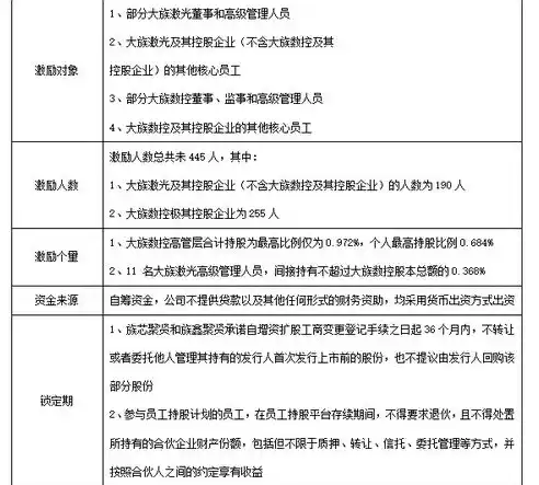 0.1折手游下载，揭秘0.1折手游背后的秘密，下载体验及心得分享