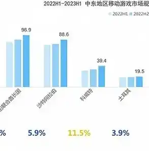 0.1折游戏是真的吗，揭秘0.1折游戏，是真的吗？深度剖析游戏行业的新趋势与风险