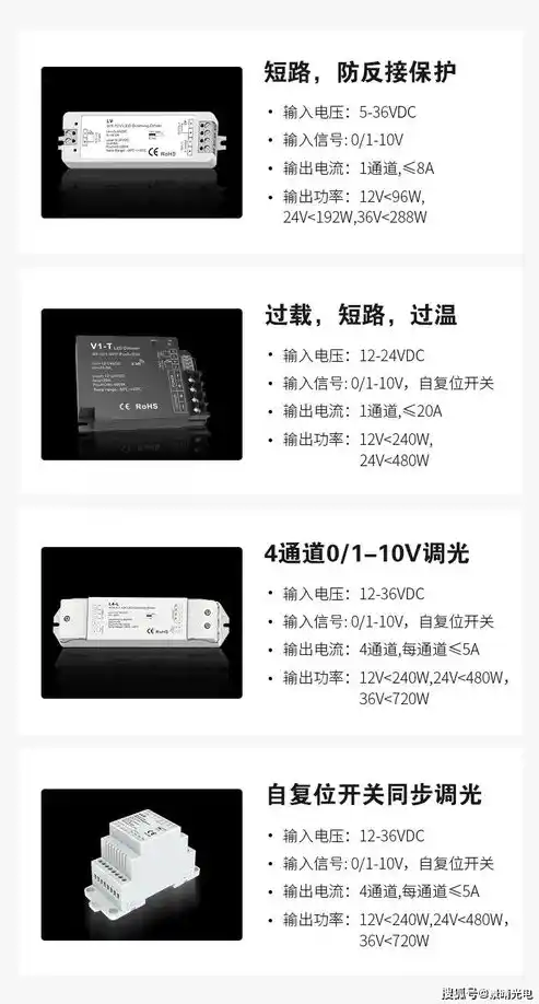 闪烁之光0.1折平台，揭秘闪烁之光0.1折平台，如何实现低至0.1折的超值购物体验？