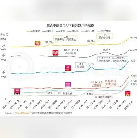 0.1折手游平台app排行榜，探秘0.1折手游平台，盘点热门app排行榜，教你如何抢购超值游戏！