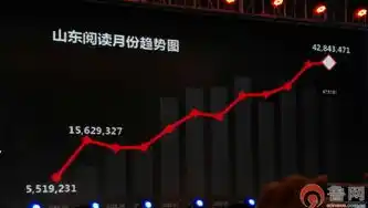 闪烁之光0.1折平台，揭秘闪烁之光0.1折平台，揭秘其独特魅力与购物体验