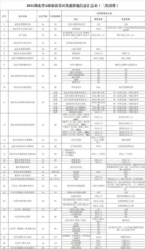 0.1折游戏免费版，惊爆优惠！0.1折游戏免费版，带你领略游戏新境界！