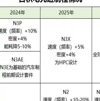 新斗罗大陆折扣服0.1折平台，新斗罗大陆折扣服0.1折平台，带你体验超值游戏盛宴！