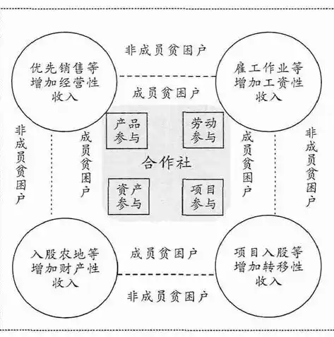 0.1折手游软件，揭秘0.1折手游软件，如何在游戏中轻松获得巨额收益？