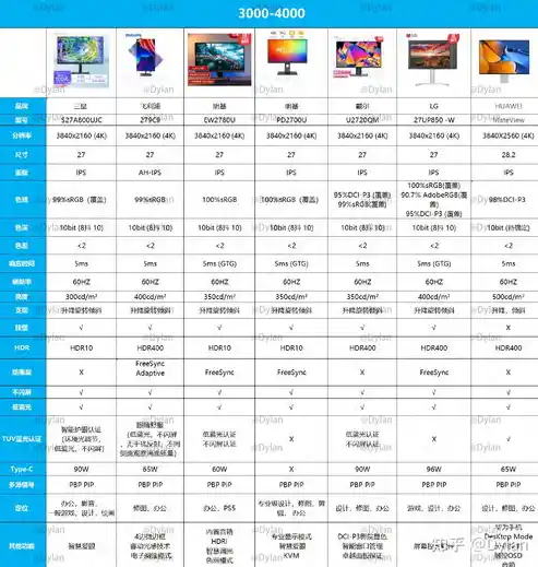 0.01折手游平台排行榜，探秘0.01折手游平台，揭秘榜单背后的热门游戏与独门秘籍