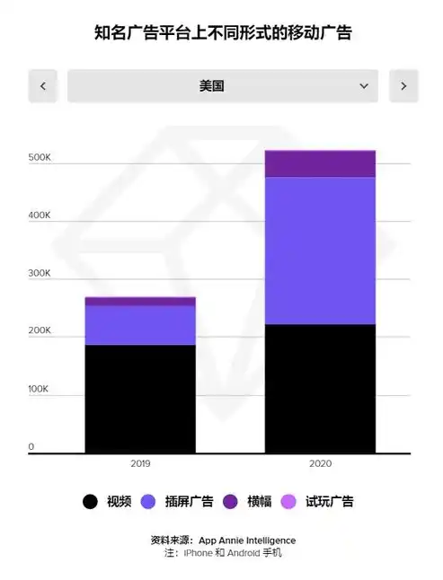 0.1折手游盒子，探秘0.1折手游盒子，揭秘手游市场中的隐藏宝藏