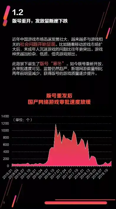 0.1折游戏是骗局吗，揭秘0.1折游戏背后的真相，是骗局还是惊喜？深度剖析带你了解游戏市场的新趋势