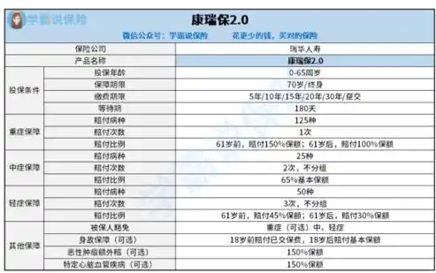 0.1折游戏免费版，0.1折游戏免费版，揭秘低价游戏背后的真相，带你畅游低价世界！