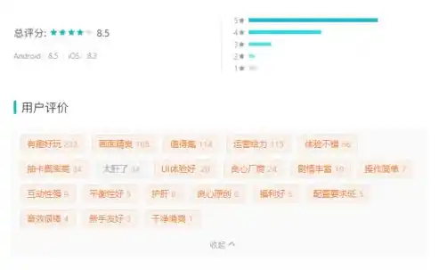 0.1折手游平台，探秘0.1折手游平台，揭秘低价背后的真相与优惠攻略