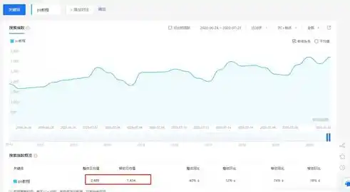 0.1折游戏平台，揭秘0.1折游戏平台，如何打造低成本高回报的游戏市场