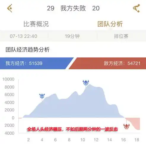 0.1折游戏是真的吗，揭秘0.1折游戏，真实存在还是虚假宣传？深度剖析游戏市场新骗局