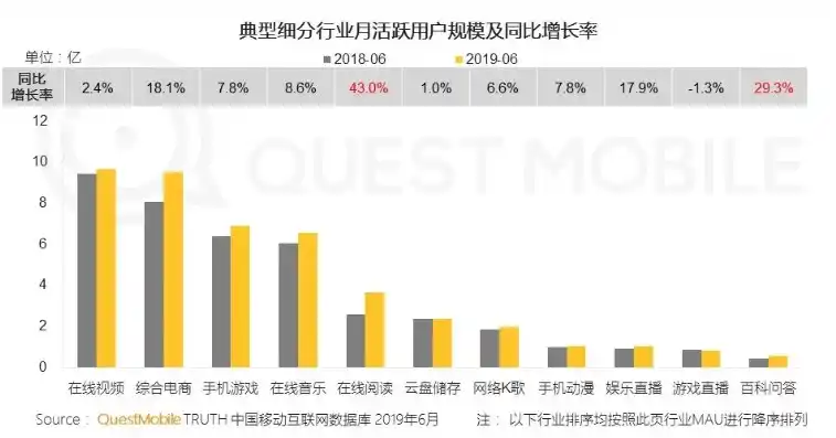 0.1折手游软件，独家揭秘0.1折手游软件，揭秘虚拟市场中的黄金坑，你get到了吗？