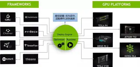 0.1折手游软件，揭秘0.1折手游背后的秘密，揭秘软件原理与使用技巧