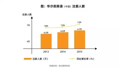 0.1折游戏是真的吗，揭秘0.1折游戏，真的吗？深度解析其背后的真相与风险