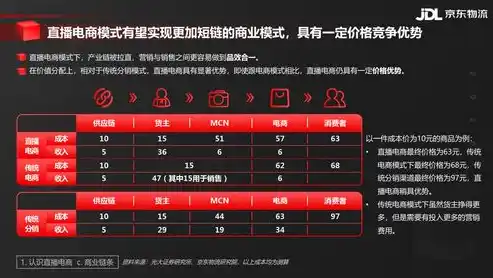 伏魔记0.1折平台，揭秘伏魔记0.1折平台，一场电商狂欢的背后