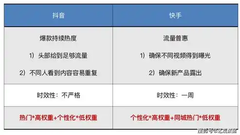 0.1折游戏是真的吗，揭秘0.1折游戏，是真的吗？深度解析其背后的真相！