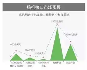 0.1折游戏是真的吗，揭秘0.1折游戏，真实还是骗局？深度解析让你不再迷茫