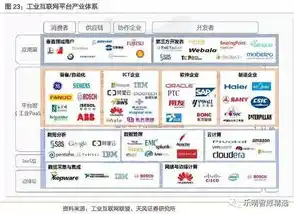 0.1折手游软件，探秘0.1折手游，揭秘低成本畅玩秘籍，带你领略低价游戏的魅力！