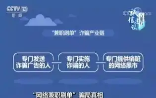 0.1折游戏是骗局吗，揭秘0.1折游戏真相，骗局还是良机？深度剖析带你拨开迷雾