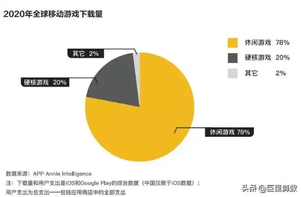 零点一折狂欢！揭秘游戏市场背后的独门秘籍