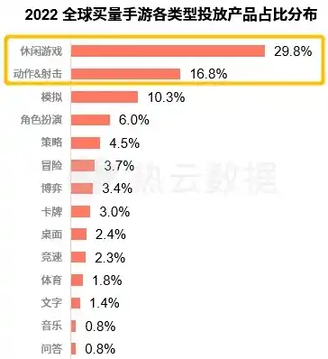 0.1折手游平台哪个好，深度解析，盘点2023年最火的0.1折手游平台，哪个才是你的最佳选择？