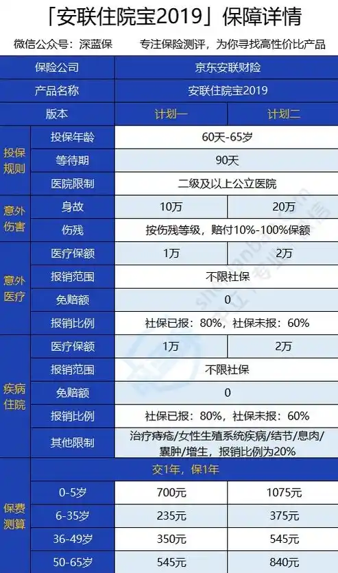 0.1折手游推荐，探秘0.1折手游，揭秘那些性价比爆表的隐藏宝藏