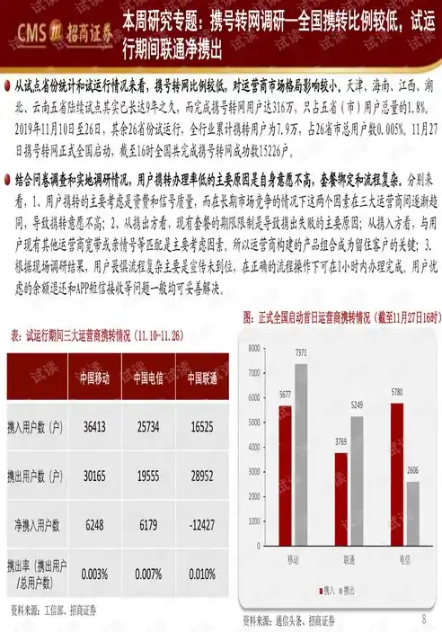 0.1折游戏是真的吗，揭秘0.1折游戏，是真的吗？深度剖析其背后真相！