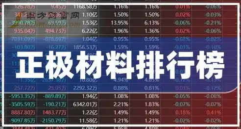 0.01折手游平台排行榜，揭秘0.01折手游平台排行榜，揭秘神秘折扣背后的真相