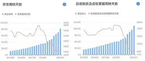 0.01折手游，探秘0.01折手游，揭秘低价背后的神秘世界