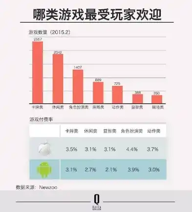 天剑奇缘0.1折平台，揭秘天剑奇缘0.1折平台，优惠背后的秘密与风险