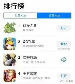 0.1折手游平台app排行榜，揭秘0.1折手游平台，独家解读热门app排行榜及热门游戏盘点