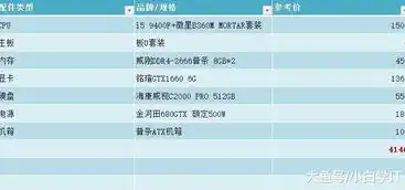 0.1折游戏套路，惊爆价！仅需0.1折，畅玩全球热门游戏，错过等一年！