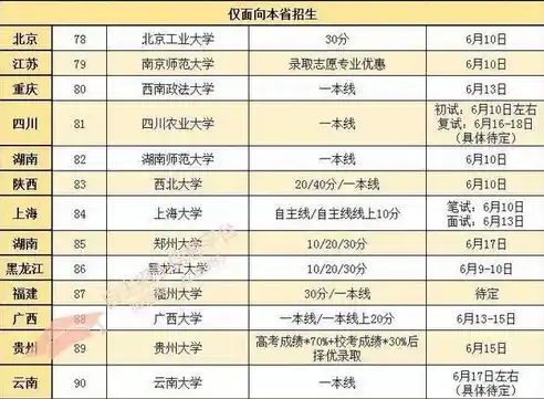 伏魔记0.1折平台，揭秘伏魔记0.1折平台，如何以极致优惠引领游戏市场新潮流