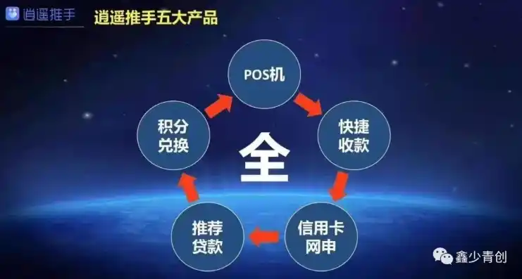 揭秘0.1折平台，揭秘背后的商业逻辑与风险