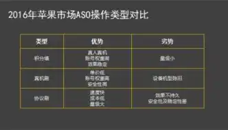 0.1折游戏是真的吗，揭秘0.1折游戏，真相还是噱头？深度解析游戏行业中的神奇折扣