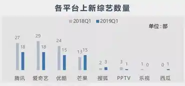 闪烁之光0.1折平台，揭秘闪烁之光0.1折平台，如何打造爆款优惠，引领消费新潮流