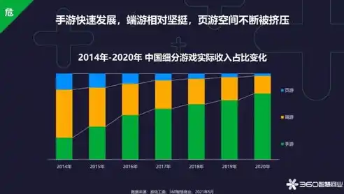 0.1折游戏是真的吗，揭秘0.1折游戏，是真的吗？深度剖析游戏行业背后的秘密！