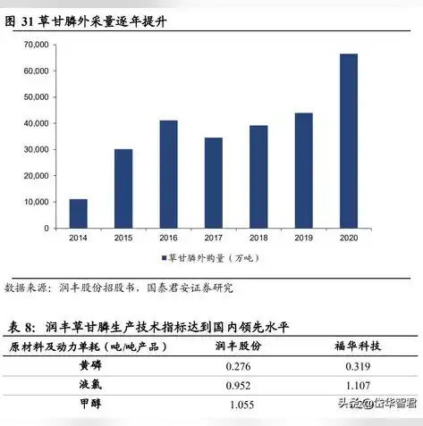 0.1折手游平台，揭秘0.1折手游平台，如何在激烈市场竞争中脱颖而出？