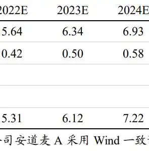 0.1折手游平台，揭秘0.1折手游平台，如何在激烈市场竞争中脱颖而出？