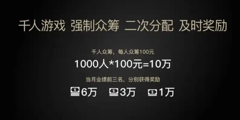 0.1折游戏是真的吗，揭秘0.1折游戏，真的存在吗？深度剖析背后的真相！