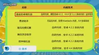 手游0.1折平台，手游0.1折平台，揭秘虚拟市场的价格奇迹与购物攻略