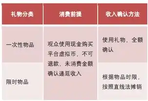 0.1折游戏平台，探秘0.1折游戏平台，让你以超低价格畅享游戏盛宴！