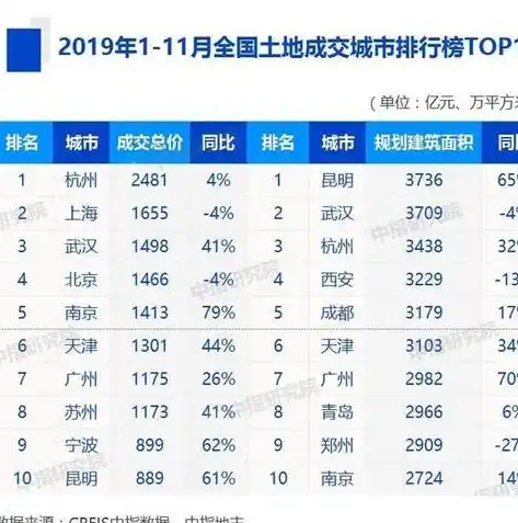 0.1折手游平台排行榜，探秘0.1折手游平台，盘点热门榜单，揭秘热门游戏背后的优惠策略