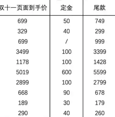 0.1折游戏平台，揭秘0.1折游戏平台，如何让你以最低价畅玩热门游戏？