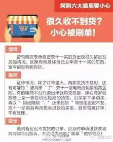 0.1折游戏是骗局吗，揭秘0.1折游戏，揭秘骗局背后的真相及防范措施