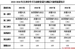 0.1折游戏是真的吗，揭秘0.1折游戏，是真是假，深度解析游戏行业优惠陷阱