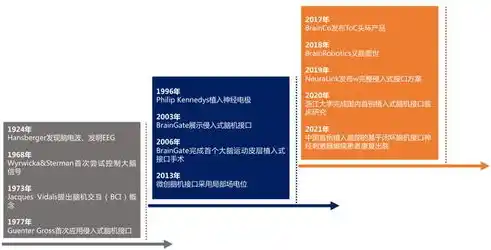 0.1折游戏是真的吗，揭秘0.1折游戏，是真是假，深度解析游戏行业优惠陷阱