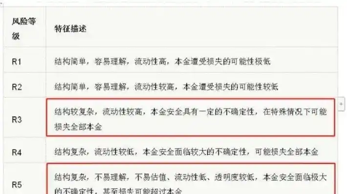 0.1折游戏是真的吗，揭秘0.1折游戏，真的存在吗？深度解析及风险提示