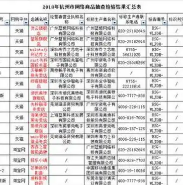 0.1折游戏盒子，探秘0.1折游戏盒子，揭秘隐藏在低价背后的游戏世界